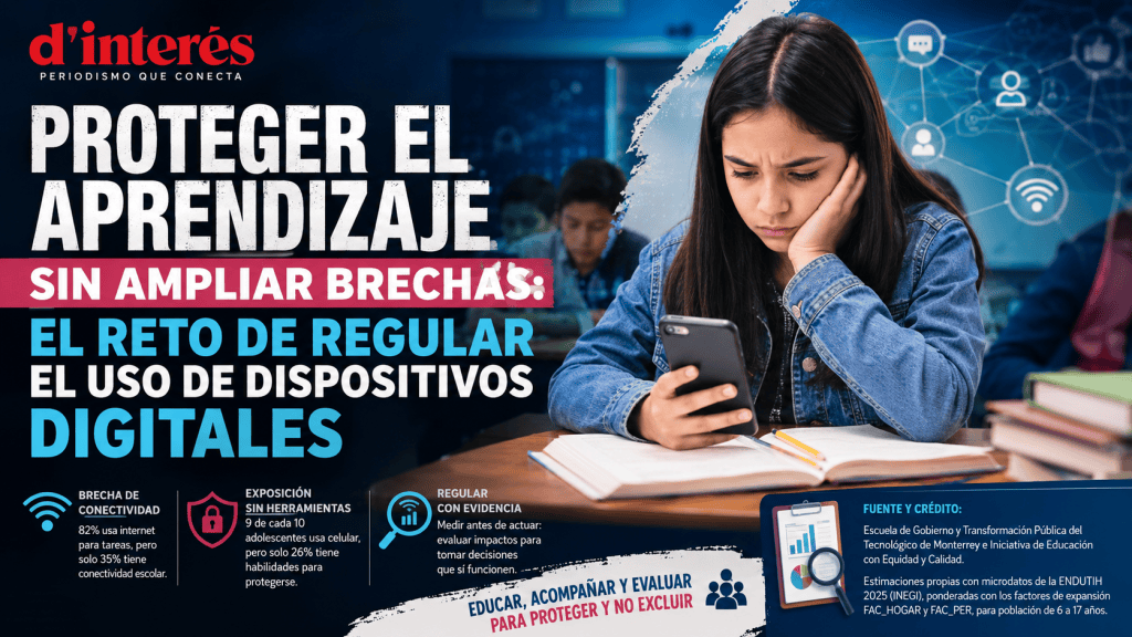 PROTEGER EL APRENDIZAJE SIN AMPLIAR BRECHAS: EL RETO DE REGULAR EL USO DE DISPOSITIVOS&nbsp;DIGITALES