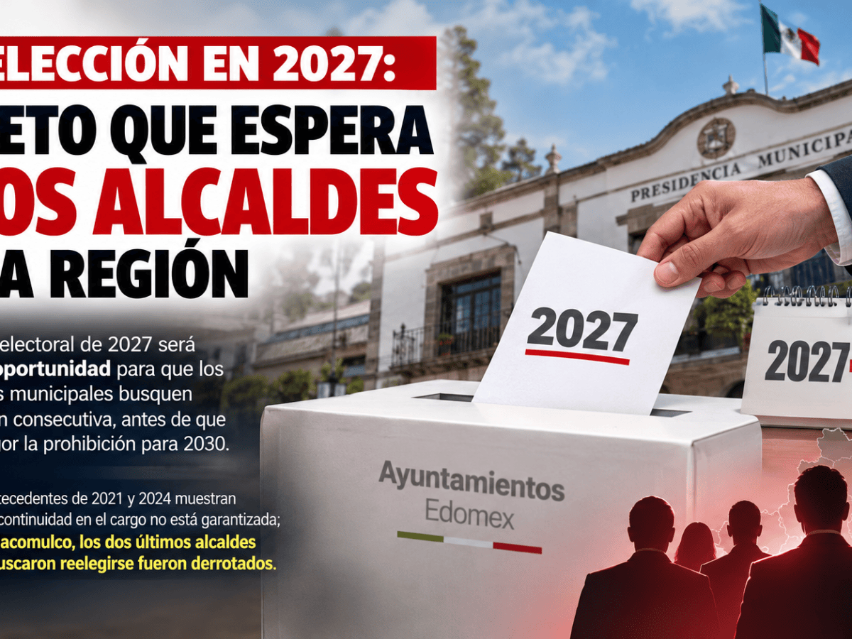 REELECCIÓN EN 2027: EL RETO QUE ESPERA A LOS ALCALDES DE LA&nbsp;REGIÓN